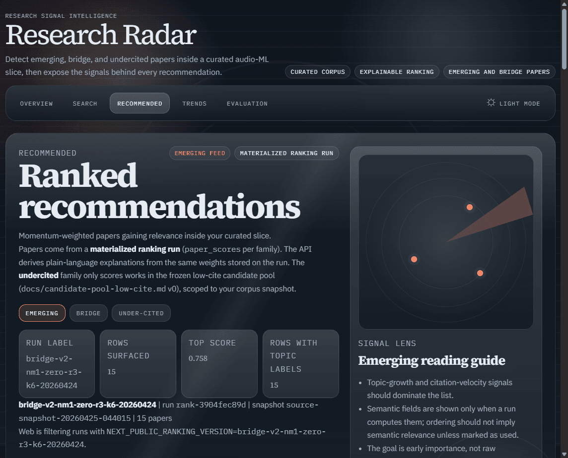 Research Radar preview